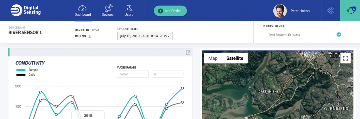 DSL New Zealand project screenshot